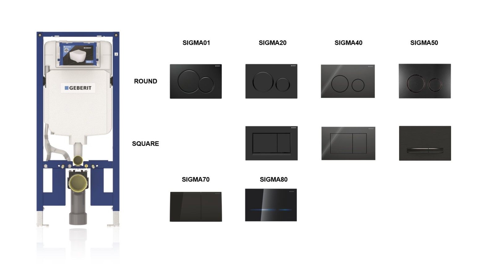 Geberit Sigma flushing system Geberit Sigma flushing system