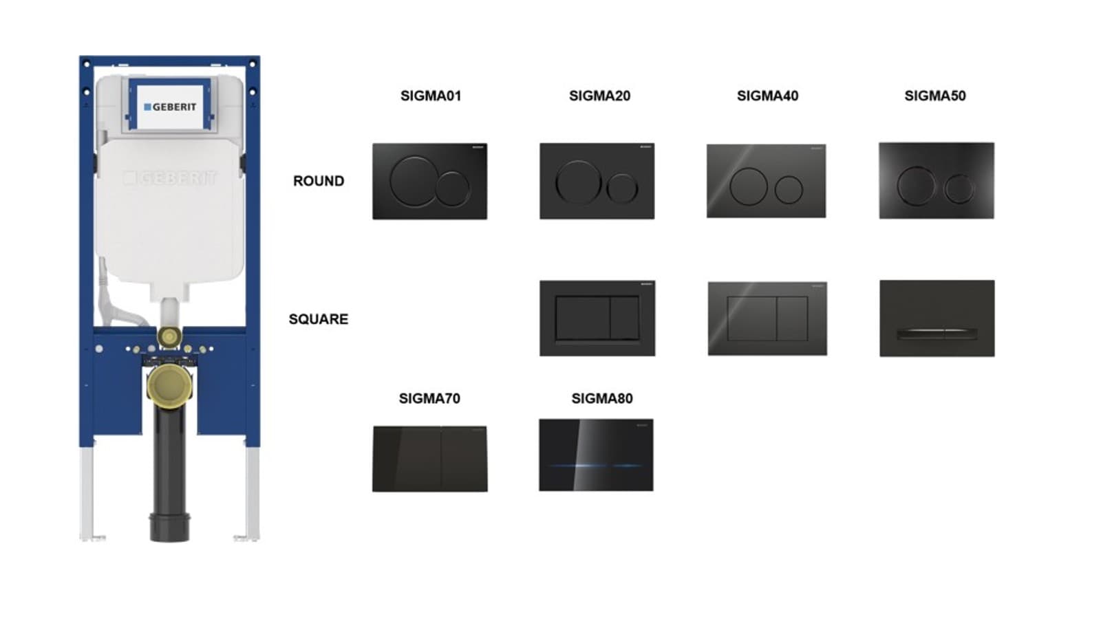 Geberit Sigma concealed cistern Geberit Sigma concealed cistern